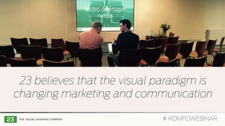 23 believes that the visual paradigm is
changing marketing and communication
# KOMFOWEBINAR
 