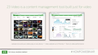 23 Video is a content management tool built just for video
Upload once and your videos play on any device * Video website out of the box * Track on video performance
# KOMFOWEBINAR
 
