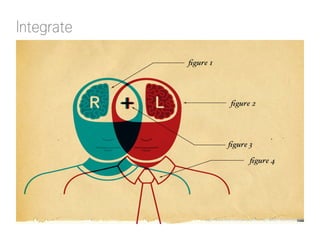 Integrate
http://www.flickr.com/photos/47691521@N07/4639590640/
 