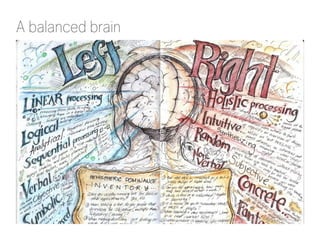 A balanced brain
http://browse.deviantart.com/?q=left%20brain%20right%20brain&order=9&offset=48#/d10qlpq
 