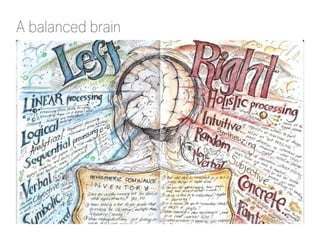 A balanced brain 
http://browse.deviantart.com/?q=left%20brain%20right%20brain&order=9&offset=48#/d10qlpq 
 