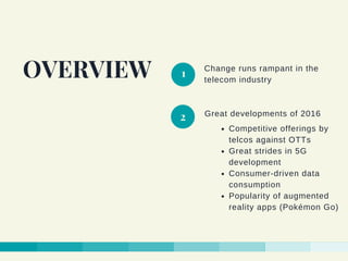 Change runs rampant in the
telecom industry
1OVERVIEW
Great developments of 2016
2
Competitive offerings by
telcos against...