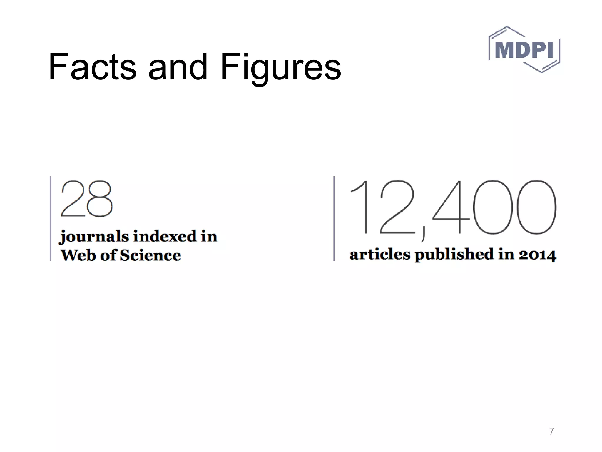 MDPI Flagship Journals
30.05.2016 MDPI AG – Basel, Switzerland 7
 