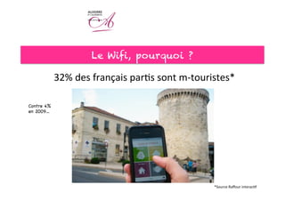 32%	
  des	
  français	
  par<s	
  sont	
  m-­‐touristes*	
  
Le Wifi, pourquoi ?
*Source	
  Raﬀour	
  interac<f	
  
Contre 4%
en 2009…
 