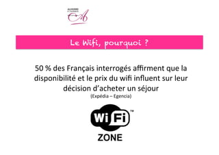  
50	
  %	
  des	
  Français	
  interrogés	
  aﬃrment	
  que	
  la	
  
disponibilité	
  et	
  le	
  prix	
  du	
  wiﬁ	
  inﬂuent	
  sur	
  leur	
  
décision	
  d’acheter	
  un	
  séjour	
  	
  
(Expédia	
  –	
  Egencia)
Le Wifi, pourquoi ?
 