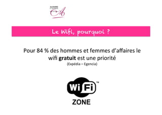  
Pour	
  84	
  %	
  des	
  hommes	
  et	
  femmes	
  d’aﬀaires	
  le	
  
wiﬁ	
  gratuit	
  est	
  une	
  priorité	
  
(Expédia	
  –	
  Egencia)
Le Wifi, pourquoi ?
 