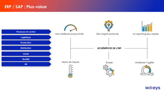 ERP / SAP ; Plus-value
LES BÉNÉFICES DE L’ERP
Une meilleure productivité Des insights profonds Un reporting plus rapide
Moins de risques Simple Améliorer l’agilité
Finances et control
Logistique
Production
Distribution
Vente
Qualité
HR
 