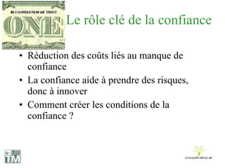 Le rôle clé de la confiance Réduction des coûts liés au manque de confiance La confiance aide à prendre des risques, donc à innover Comment créer les conditions de la confiance ? 