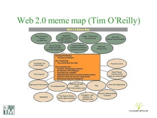 Web 2.0 meme map (Tim O’Reilly) 