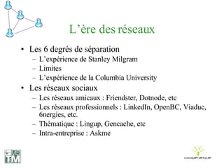 L’ère des réseaux Les 6 degrés de séparation L’expérience de Stanley Milgram Limites L’expérience de la Columbia University Les réseaux sociaux Les réseaux amicaux : Friendster, Dotnode, etc Les réseaux professionnels : LinkedIn, OpenBC, Viaduc, 6nergies, etc. Thématique : Lingup, Gencache, etc Intra-entreprise : Askme 