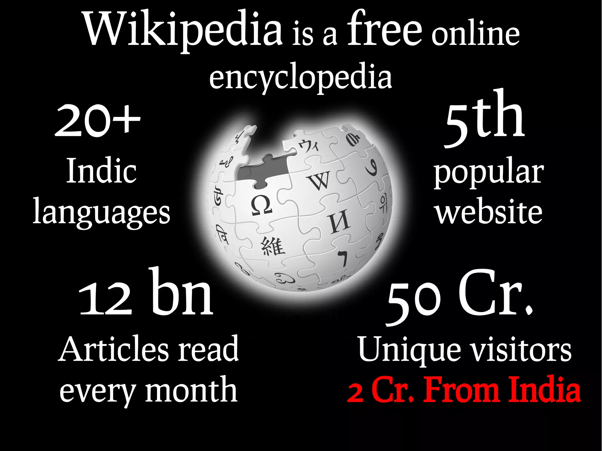 ?
Does Wikipedia pay for
    editing articles
 