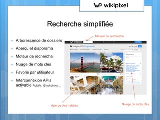 }  Arborescence de dossiers
}  Aperçu et diaporama
}  Moteur de recherche
}  Nuage de mots clés
}  Favoris par utilisateur
}  Interconnexion APIs
activable Fotolia, iStockphoto…
Recherche simplifiée
Aperçu des médias Nuage de mots clés
Moteur de recherche
 