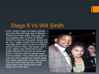 Stage 6 Vs Will Smith
 In Mr. Smith’s case he’s been married
twice the first marriage was to Sheree
Zimpino for three years, they had one
son together who’ s name is Willard
Smith the third but the world knows him
as Trey. I really couldn’t find out why the
marriage didn’t work but from a military
person point of view I can guess why. I
know military and Hollywood is two
totally different things but we have one
thing in common we are always away
from our family. This is from my point of
view but when people are always away
from there significant other, they slowly
lose that bond that they had. If that
bond wasn’t that strong then it will
break soon then later.
 