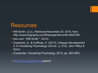 Resources
 Will Smith. (n.d.). Retrieved November 24, 2014, from
http://www.biography.com/#!/people/will-smith-9542165
 (bio.com, "Will Smith ", 2014)
 Carpenter, S., & Huffman, K. (2013). Lifespan Development
II. In Visualizing Psychology (3rd ed., p. 512). John Wiley &
Son's.
 (Carpenter, Visualizing Psychology, 2013, pp. 262-265)
 http://www.google/imagesearch
 