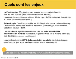 Quels sont les enjeux
    La France est en 30e position, des pays où les connexions Internet
    sont les plus rapides. (Avec une moyenne de 4.9 mbit/s).
    Les connexions mobiles ont elles un débit moyen de 350 Ko/s avec des pointes
    à 1 Mo/s. (sources http://www.akamai.fr).

    Selon Google, l'expérience mobile est 1.5 fois plus lente que celle sur Desktop.
    La 4G devrait permettre d’atteindre des débits (nomades) plus raisonnables !
    Début des travaux : 2014.
    Le trafic mobile représente désormais 10% du trafic web mondial.
    880 millions de mobiles (Android / IOS ) sont arrivés sur le marché en un peu
    plus de cinq ans. (sources www.lukew.com).

    Les mobiles atteignent 87% de la population mondiale, c'est plus répandu
    que n'importe quel autre média de masse. (sources www.lukew.com).




        État des lieux du trafic Internet : http://www.akamai.fr/enfr/stateoftheinternet/

dimanche 23 septembre 2012
 