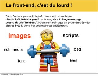 Le front-end, c'est du lourd !

     Steve Souders, gourou de la performance web, a conclu que
     plus de 80% du temps passé par le navigateur à charger une page
     dépend du côté "front-end". Notamment les images qui peuvent représenter
     plus de 50% du poids total des ressources à télécharger.



        images                                       scripts

   rich media                                                  css

                   font                                     html



dimanche 23 septembre 2012
 