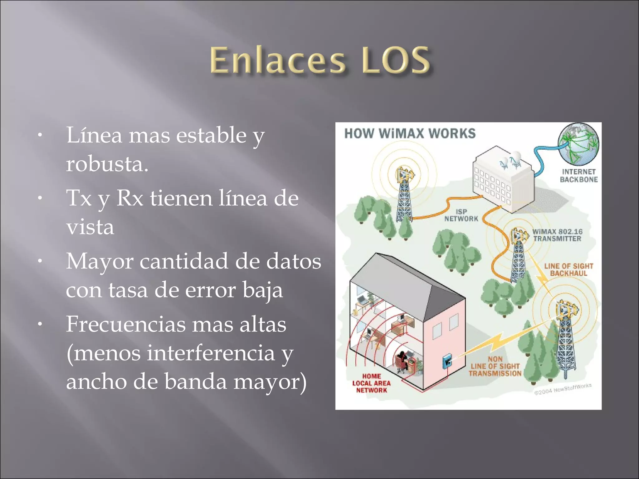 Línea mas estable y robusta. Tx y Rx tienen línea de vista Mayor cantidad de datos con tasa de error baja Frecuencias mas altas (menos interferencia y ancho de banda mayor) 