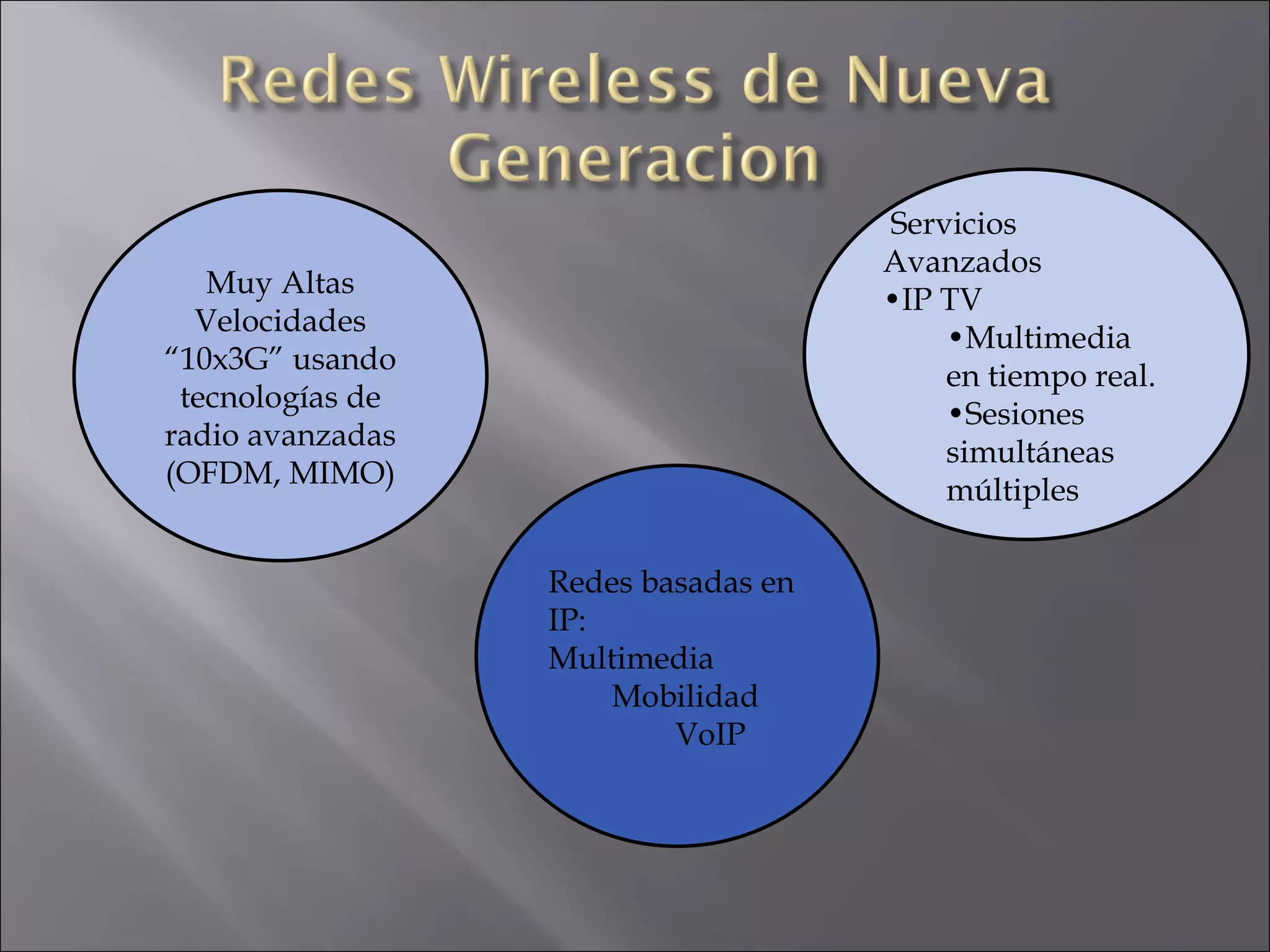 Muy Altas Velocidades “10x3G” usando tecnologías de radio avanzadas (OFDM, MIMO) Redes basadas en IP: Multimedia Mobilidad VoIP Servicios Avanzados • IP TV • Multimedia en tiempo real. •Sesiones simultáneas múltiples 