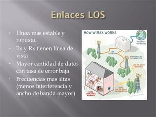 Línea mas estable y robusta. Tx y Rx tienen línea de vista Mayor cantidad de datos con tasa de error baja Frecuencias mas altas (menos interferencia y ancho de banda mayor) 