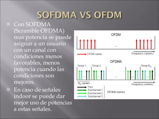 Con SOFDMA (Scramble OFDMA) mas potencia se puede asignar a un usuario con un canal con condiciones menos favorables, menos potencia cuando las condiciones son mejores. En caso de señales indoor se puede dar mejor uso de potencias a estas señales. 