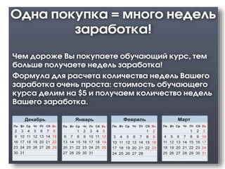 Презентация Winners Academy | Академия Победителей