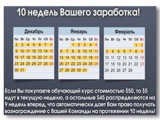 Презентация Winners Academy | Академия Победителей