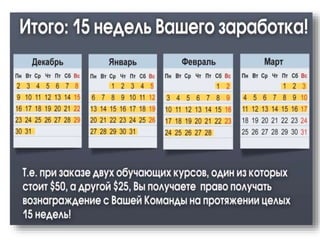 Презентация Winners Academy | Академия Победителей