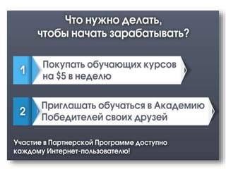 Презентация Winners Academy | Академия Победителей