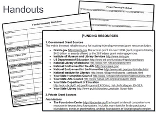 Library Grant Example Winning Library Grants | PDF