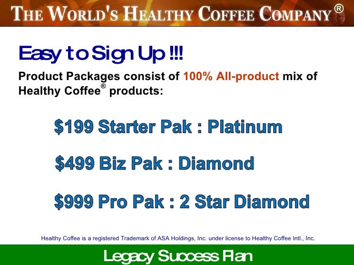 Building A Powerful Marketing Plan Ppt Building A Powerful Marketing Plan Ppt