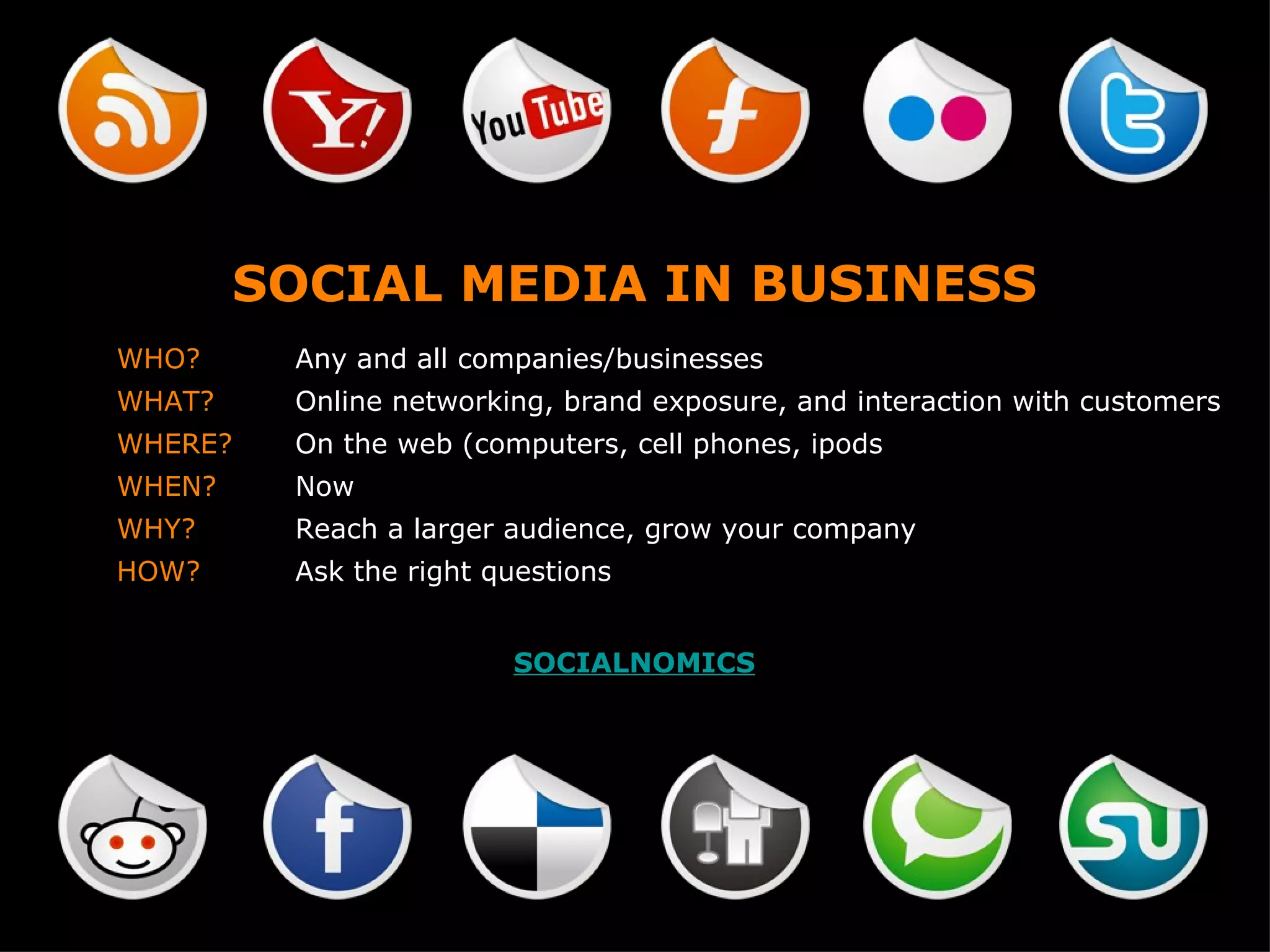 SOCIAL MEDIA IN BUSINESS WHO? Any and all companies/businesses   WHAT? Online networking, brand exposure, and interaction with customers WHERE? On the web (computers, cell phones, ipods WHEN? Now WHY? Reach a larger audience, grow your company HOW? Ask the right questions SOCIALNOMICS 