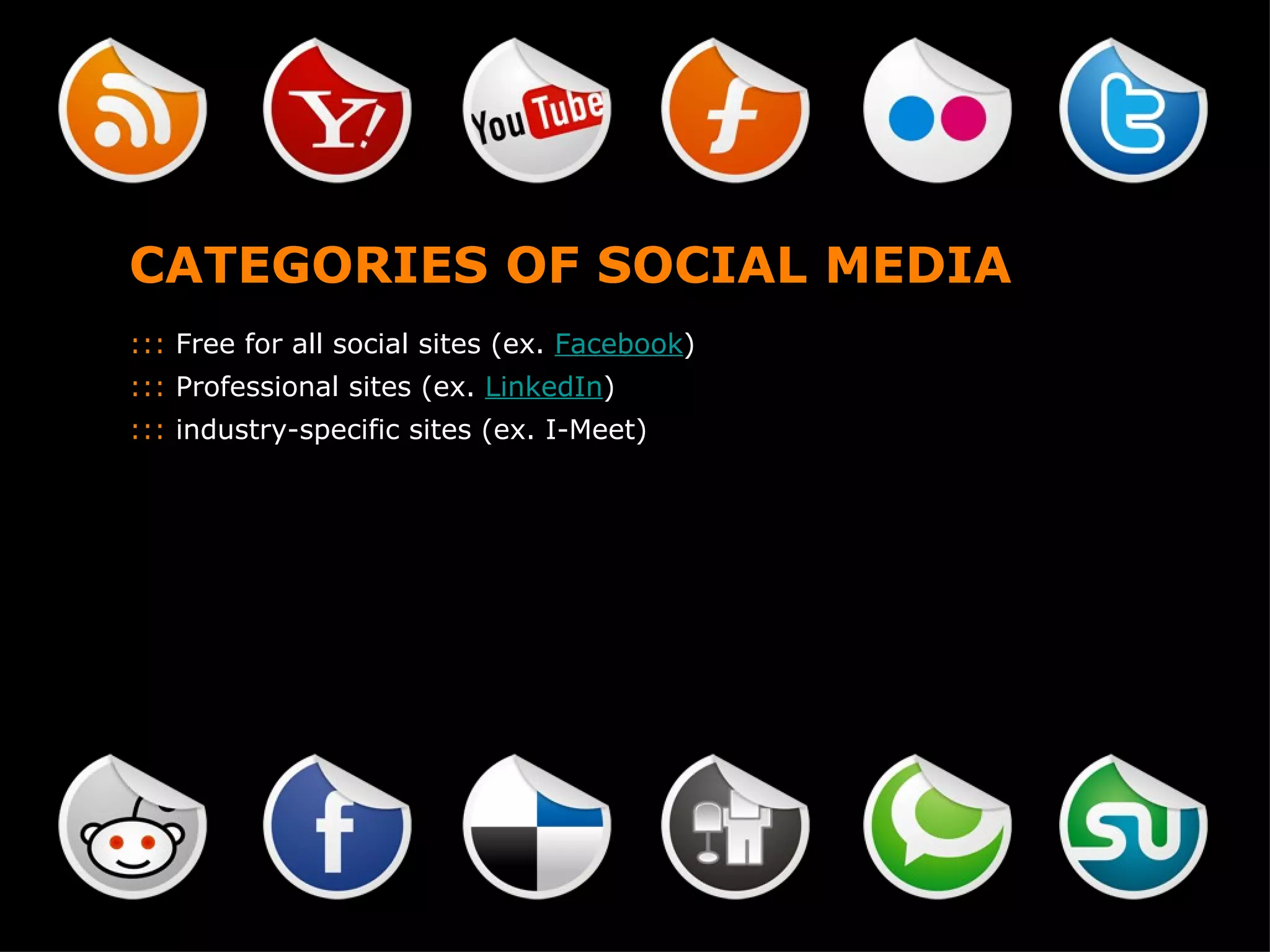 CATEGORIES OF SOCIAL MEDIA :::  Free for all social sites (ex.  Facebook ) :::  Professional sites (ex.  LinkedIn ) :::  industry-specific sites (ex. I-Meet) 