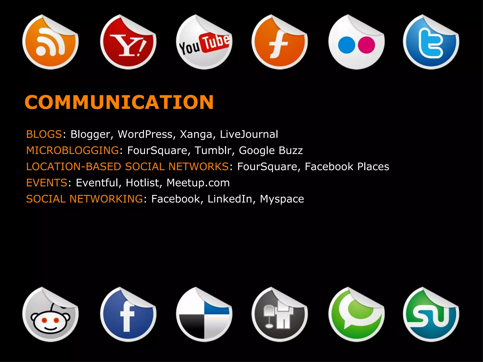 COMMUNICATION BLOGS : Blogger, WordPress, Xanga, LiveJournal MICROBLOGGING : FourSquare, Tumblr, Google Buzz LOCATION-BASED SOCIAL NETWORKS : FourSquare, Facebook Places EVENTS : Eventful, Hotlist, Meetup.com SOCIAL NETWORKING : Facebook, LinkedIn, Myspace 
