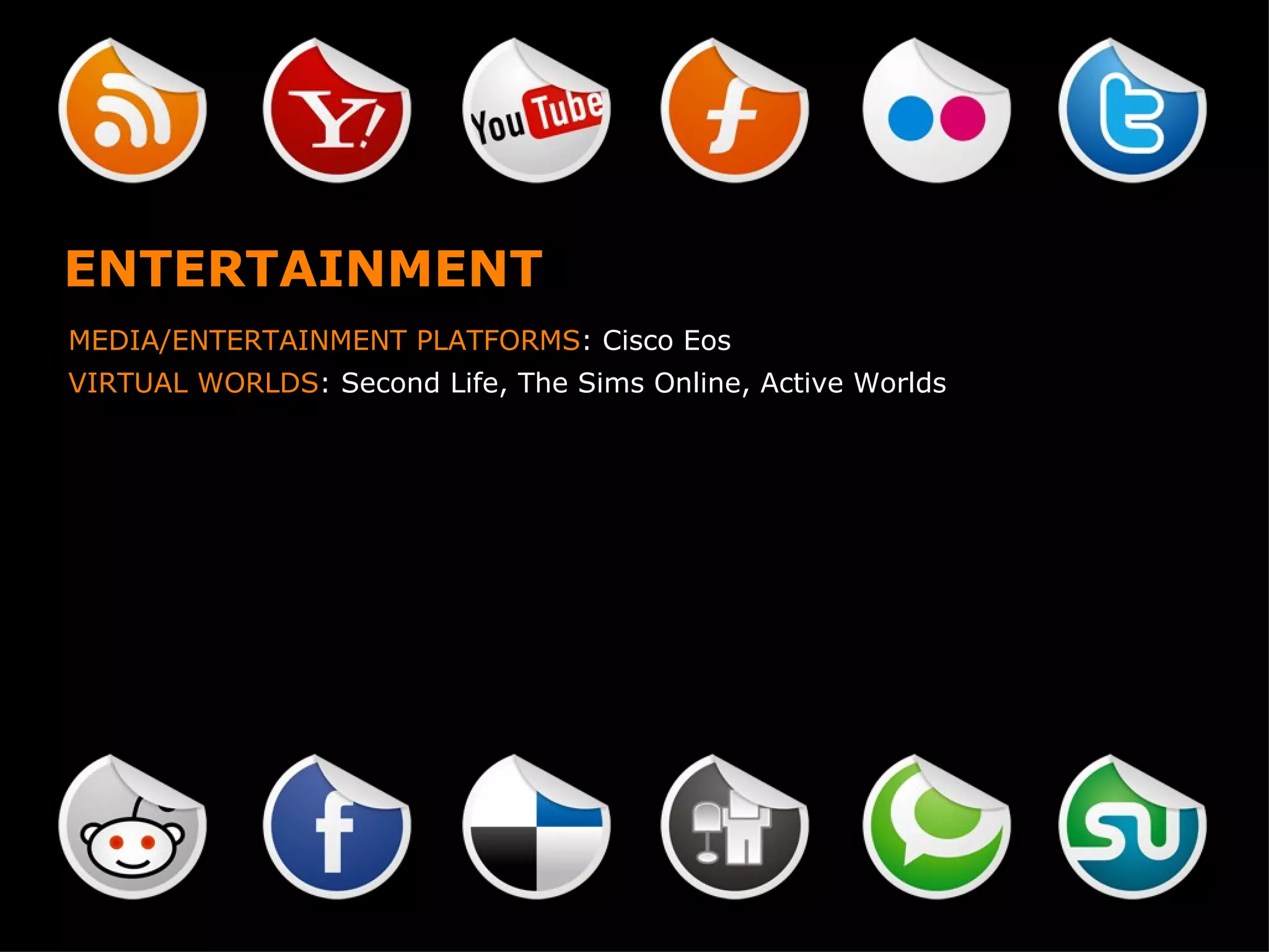 ENTERTAINMENT MEDIA/ENTERTAINMENT PLATFORMS : Cisco Eos VIRTUAL WORLDS : Second Life, The Sims Online, Active Worlds 