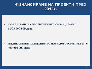 • РАЗПЛАЩАНЕ НА ПРОЕКТИ ПРИКЛЮЧВАЩИ 2015г.: 
1 503 000 000 лева 
• ИНДИКАТИВНИ ПЛАЩАНИЯ ПО НОВИ ДОГОВОРИ ПРЕЗ 2015г.: 
460 000 000 лева 
18 
 