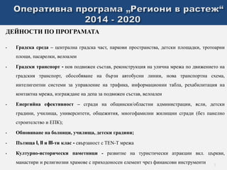 ДЕЙНОСТИ ПО ПРОГРАМАТА 
• Градска среда – централна градска част, паркови пространства, детски площадки, тротоарни 
площи, пасарелки, велоалеи 
• Градски транспорт - нов подвижен състав, реконструкция на улична мрежа по движението на 
градския транспорт, обособяване на бързи автобусни линии, нова транспортна схема, 
интелигентни системи за управление на трафика, информационни табла, рехабилитация на 
контактна мрежа, изграждане на депа за подвижен състав, велоалеи 
• Енергийна ефективност – сгради на общински/областни администрации, ясли, детски 
градини, училища, университети, общежития, многофамилни жилищни сгради (без панелно 
строителство и ЕПК); 
• Обновяване на болници, училища, детски градини; 
• Пътища I, II и III-ти клас - свързаност с TEN-T мрежа 
• Културно-исторически паметници - развитие на туристически атракции вкл. църкви, 
манастири и религиозни храмове с приходоносен елемент чрез финансови инструменти 
3 
 