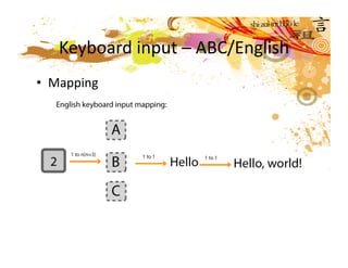 Keyboard input – ABC/English  
•  Mapping 
 