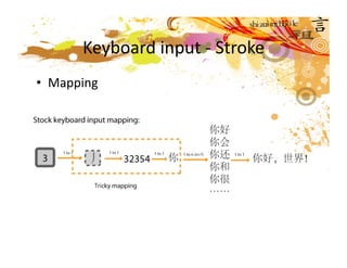 Keyboard input ‐ Stroke 
•  Mapping 
 