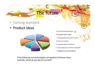 The future  
•  Coming standard 
•  Product ideas 
                                                   accurate handwriMng input 

                                                   accurate voice input 
                                                   easy‐operaMng copy‐paste funcMon. 

                                                   word scan funcMon 

                                                   customize words and phrases 

                                                   auto arrange most common used words 

                                                   magnanimous word library 



    If the following new technologies are applied to Chinese input 
    methods, which do you like to try most?
 