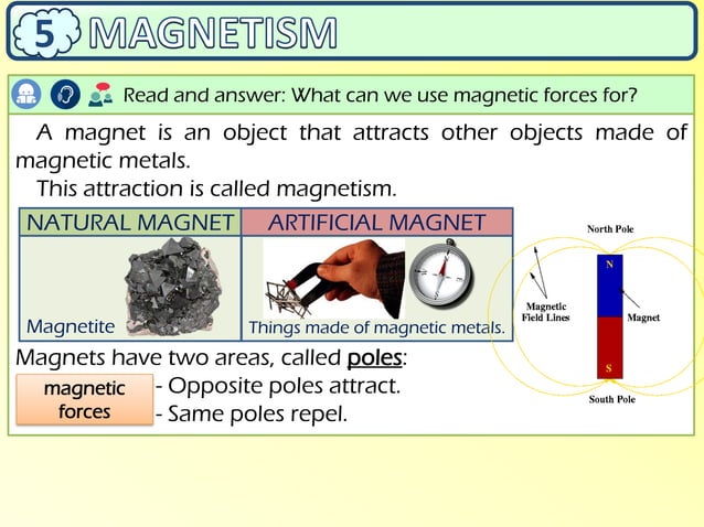 Presentation - Electricity and Magnetism | PPT