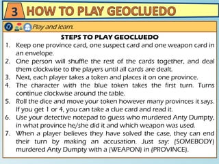 STEPS TO PLAY GEOCLUEDO
1. Keep one province card, one suspect card and one weapon card in
an envelope.
2. One person will shuffle the rest of the cards together, and deal
them clockwise to the players until all cards are dealt.
3. Next, each player takes a token and places it on one province.
4. The character with the blue token takes the first turn. Turns
continue clockwise around the table.
5. Roll the dice and move your token however many provinces it says.
If you get 1 or 4, you can take a clue card and read it.
6. Use your detective notepad to guess who murdered Anty Dumpty,
in what province he/she did it and which weapon was used.
7. When a player believes they have solved the case, they can end
their turn by making an accusation. Just say: (SOMEBODY)
murdered Anty Dumpty with a (WEAPON) in (PROVINCE).
Play and learn.
3
 