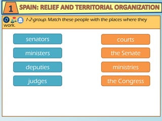 1-2-group. Match these people with the places where they
work.
1
senators
the Senate
deputies
ministers
judges
courts
the Congress
ministries
 