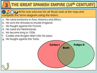 a. He ruled territories in Asia, America and Africa.
b. He sent the Armada to invade England.
c. He fought against the French.
d. He ruled the Netherlands.
e. He became king in 1556.
f. Castilla and Aragón didn’t like his taxes.
g. He fought against the Turks.
All for one and one for all. Read, look at the map and
complete the Venn diagram using the letters.
3
Carlos I Felipe II
Both
 