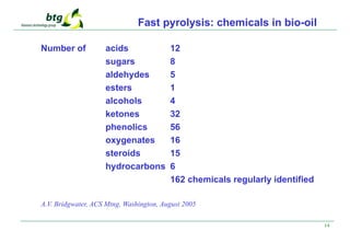 14
Fast pyrolysis: chemicals in bio-oil
Number of acids 12
sugars 8
aldehydes 5
esters 1
alcohols 4
ketones 32
phenolics 56
oxygenates 16
steroids 15
hydrocarbons 6
162 chemicals regularly identified
A.V. Bridgwater, ACS Mtng, Washington, August 2005
 
