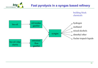 24
Fast pyrolysis in a syngas based refinery
bio-oil
bio-oil /char
slurrie
oil/residue
gasifier
entrained
flow
gasifier
syngas
building block
chemicals
hydrogen
methanol
mixed alcohols
dimethyl ether
fischer tropsch liquids
 