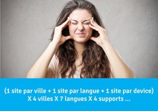 11

(1 site par ville + 1 site par langue + 1 site par device)
X 4 villes X 7 langues X 4 supports ...
Etude de cas : Bus Open Tour

WORDCAMP PARIS 2014

 