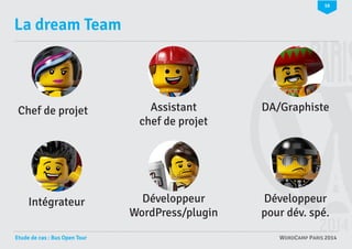 16

La dream Team

Chef de projet

Intégrateur
Etude de cas : Bus Open Tour

Assistant
chef de projet

DA/Graphiste

Dével...