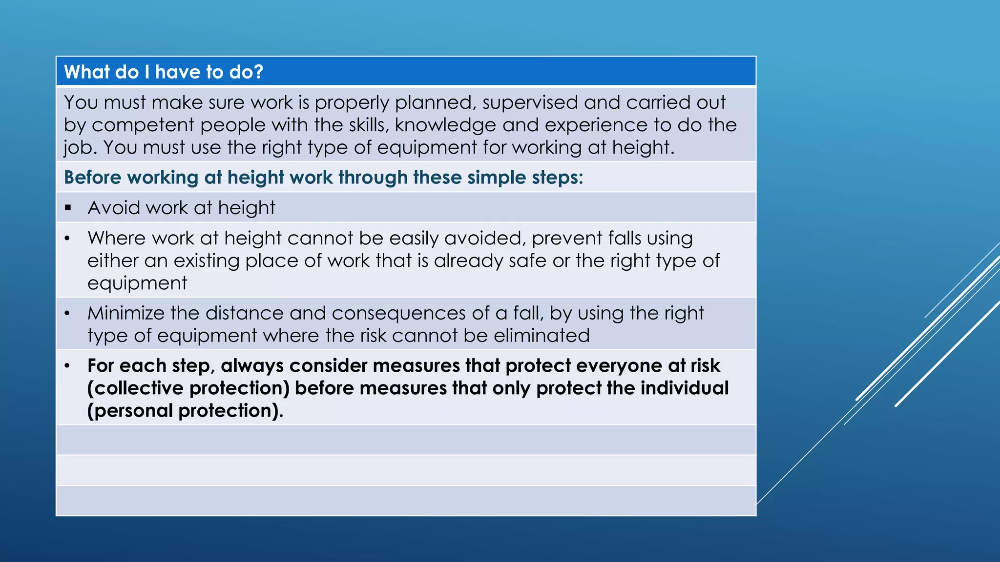 Presentation working at height | PPTX