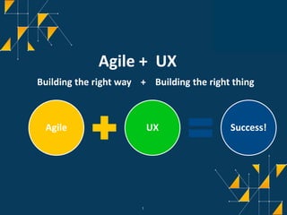 1
Agile + UX
Building the right way + Building the right thing
Agile UX Success!
 