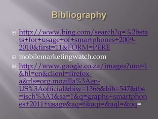 Bibliographyhttp://www.bing.com/search?q=%2bstats+for+usage+of+smartphones+2009-2010&first=11&FORM=PEREmobilemarketingwatch.comhttp://www.google.co.za/images?um=1&hl=en&client=firefox-a&rls=org.mozilla%3Aen-US%3Aofficial&biw=1366&bih=547&tbs=isch%3A1&sa=1&q=graphs+smartphones+2011+usage&aq=f&aqi=&aql=&oq=